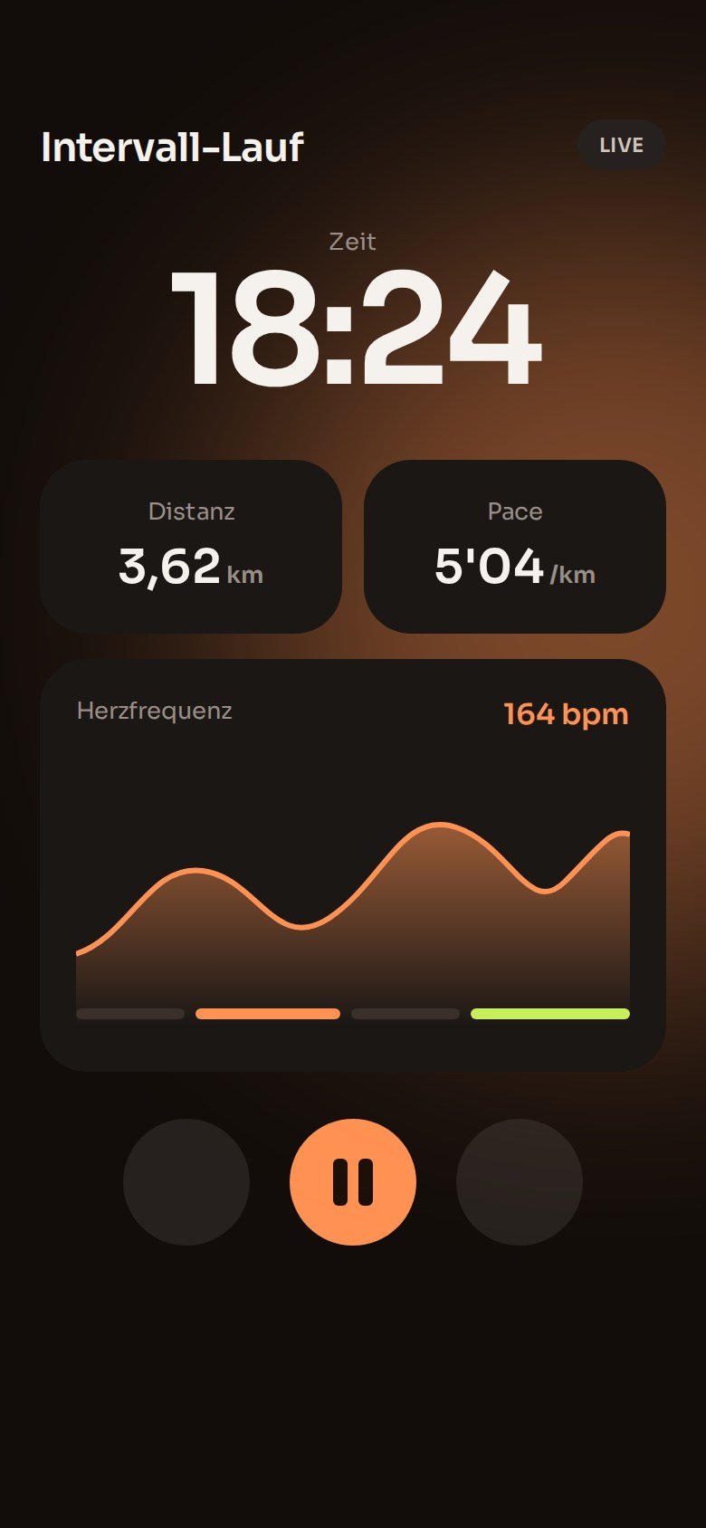 Pulse – Live-Training